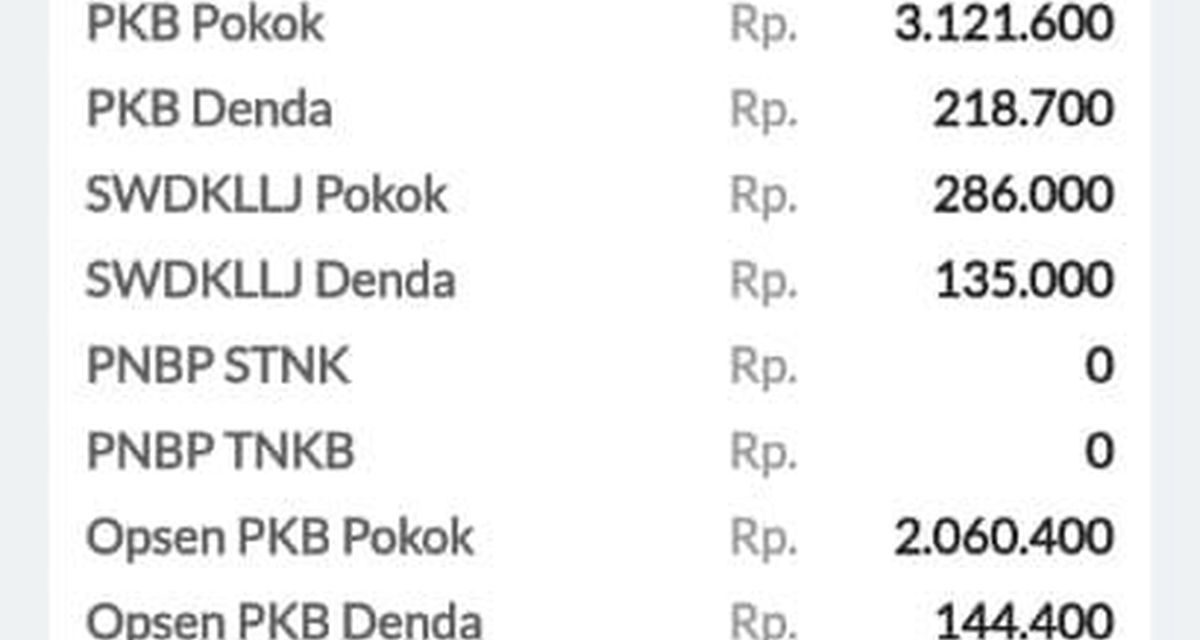 Cek Pajak Jateng Kok Mahal? Ternyata Ini Pengaruh Opsen