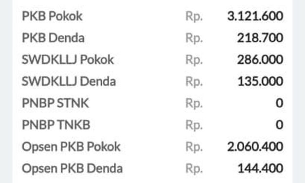 Cek Pajak Jateng Kok Mahal? Ternyata Ini Pengaruh Opsen