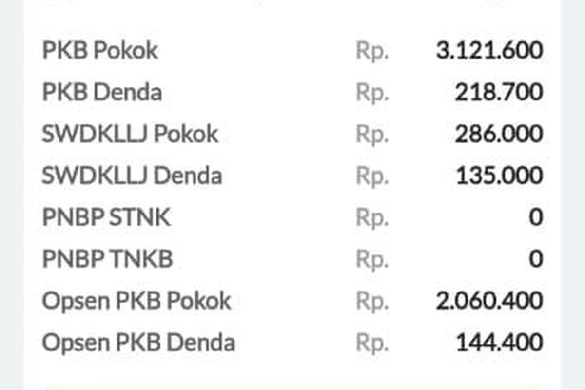 Cek Pajak Jateng Kok Mahal? Ternyata Ini Pengaruh Opsen
