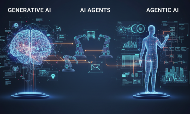 Memahami Peran AI Di Dunia Kerja Modern