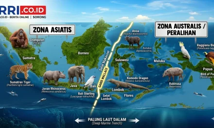 Rahasia Alam Indonesia: Mengapa Satwa Kita Terbagi Dua Dunia?
